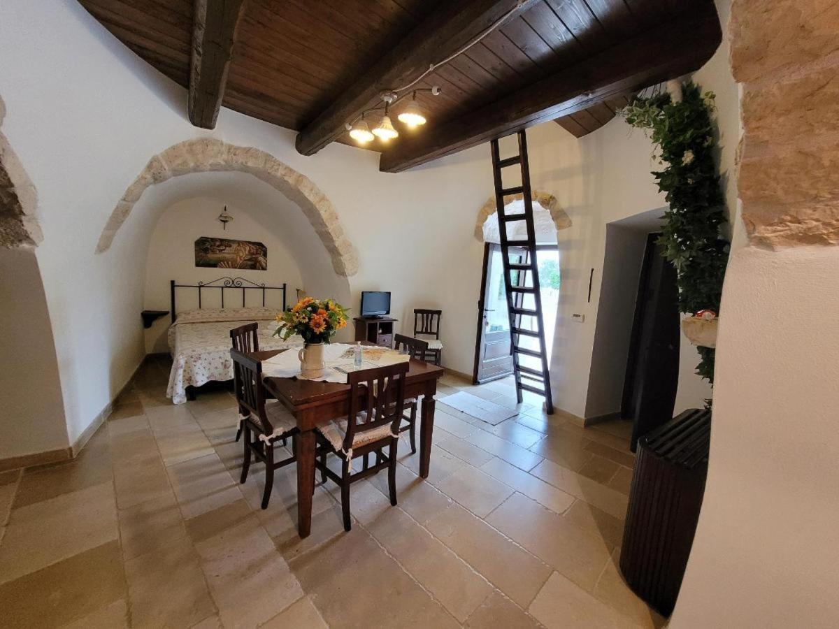 La Trullesa Holiday Alberobello Exteriér fotografie